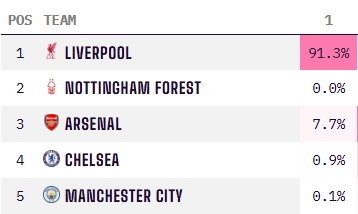 遗憾！外教回忆董方卓：不像中国球员，后卫都怕他
