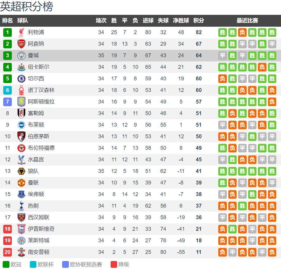 青岛海牛第5外援：解约金4100万镑+巴萨曾报价