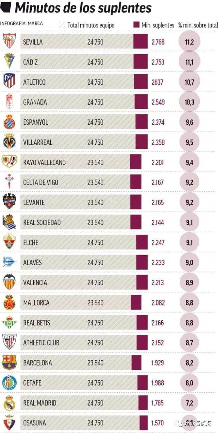 NBA为詹姆斯打造专属球衣补丁 意味深远引发退役猜测